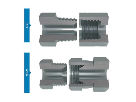 Jic Fittings Vs Npt Fittings What S The Difference And Similarity Qc