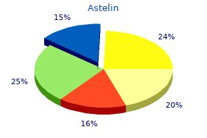 Astelin 10 ml - Order Astelin no RX