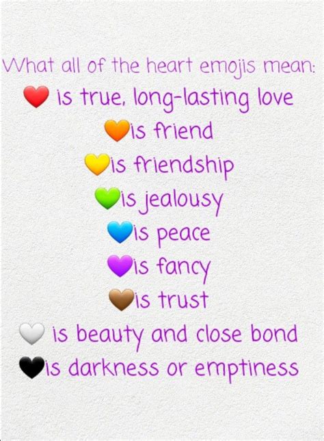 Heart emoji colour meanings 🧡💛💚💙💜🤎🖤🤍 | Heart emoji, Emojis and their ...