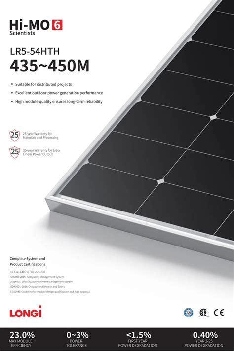 Longi Hi Mo 6 Scientists Lr5 54hth 435 450m Hpbc Half Cell 435w 440w