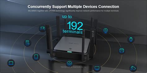 Ruijie Reyee RG EW3200GX PRO AX3200 WIFI 6 3200M Dual Band Gigabit Mesh