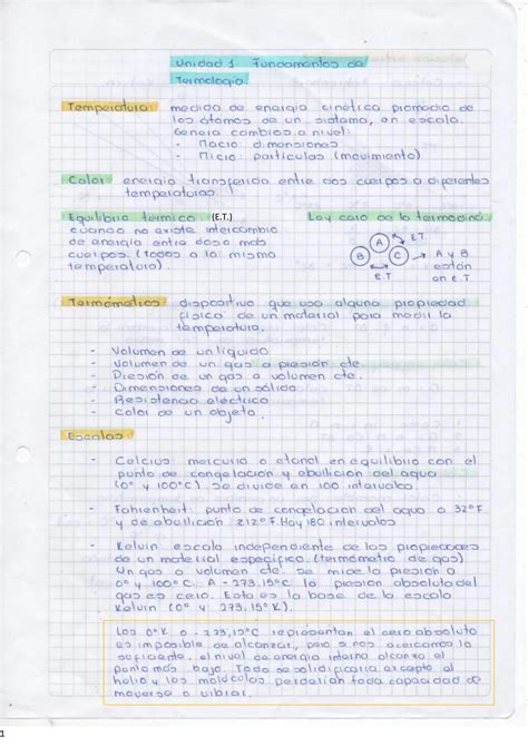 Solution Resumen Fisica 2 Studypool