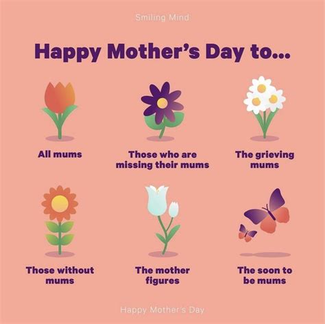 157 Mother S Day Quotes That Showcase Mom S Love Artofit