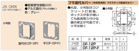 Of 12p F 未来工業 プラ塗代カバー中形四角用小判型・平10個入 即配・速配ならプロ向け電材・照明器具オンラインショップのタ