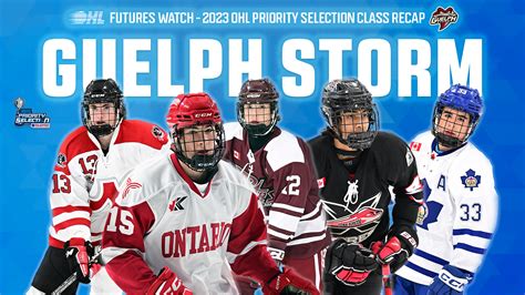 Futures Watch: Guelph Storm - Ontario Hockey League