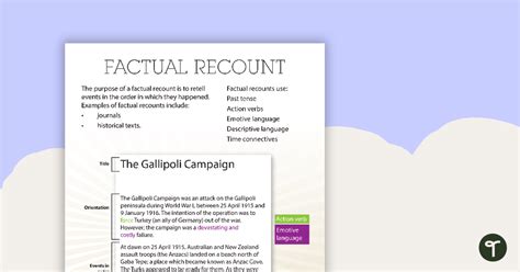 Factual Recount Text Type Poster With Annotations Teach Starter