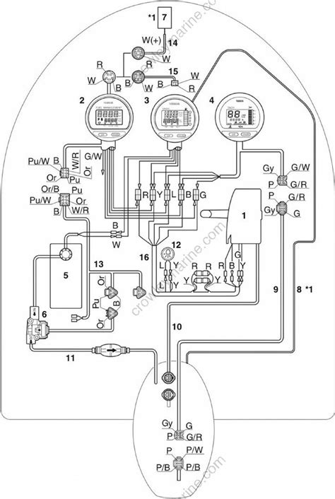 Yamaha 6y8 Multifunction Meter Wiring Diagram Wiring Draw And Schematic