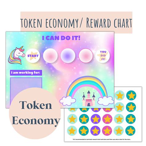 Unicorn Token Board, Token Economy System, ABA Reward Chart, Behavior ...