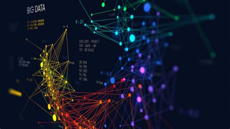 What are the different types of predictive modeling?