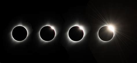 Solar Eclipse Photography Inspiration - Best Photos from famous ...