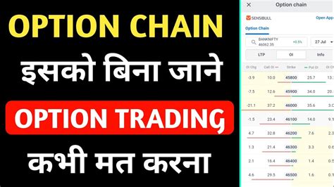 Option Trading इसके बिना मत करना Option Chain Analysis Hindi Option Chain Analysis For Intraday