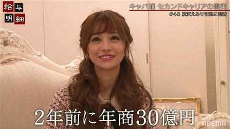 年商60億円が目標！歌舞伎町の元カリスマキャバ嬢・愛沢えみりのプロデュース戦略「私は後ろから見守る立ち位置」 バラエティ Abema