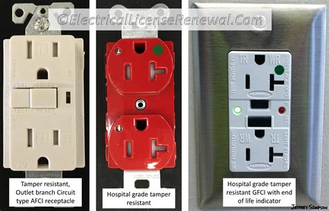 Where Are Hospital Grade Receptacles Required