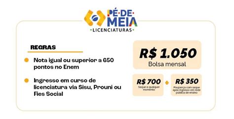 Pe De Meia Licenciatura - Pé-de-Meia das Licenciaturas 2025: resultado disponível; veja aqui ...