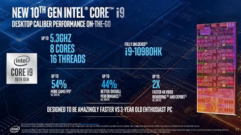 Intel Officially Launches 10th Generation Comet Lake H Mobility