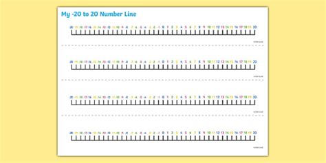 Number Line Printable With Negatives