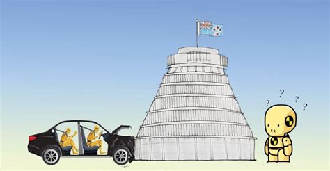 Nz Politics For Dummies Coromind