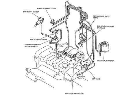 2010 Ford F150 Evap Canister Purge Valve Location