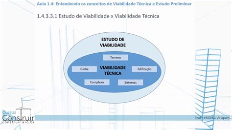 Revit Viabilidade Complexo Multiuso Aula Conceitos De Viabilidade