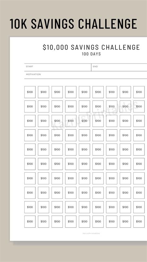 Savings Challenge Printable Vacation Savings Savings Plan 100 Day Challenge Savings Challenge