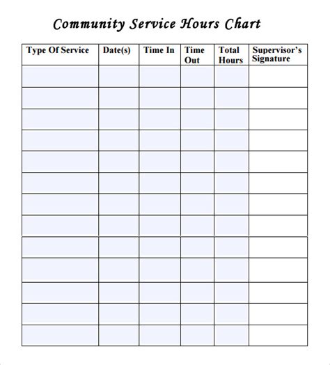 Community Service Hours Form Template Statementwriter Web Fc