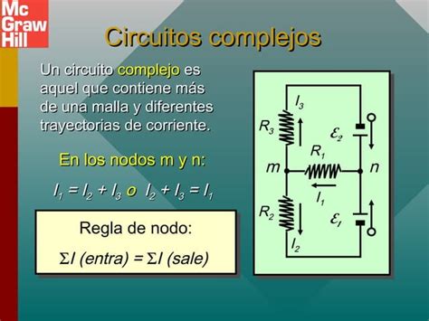 Circuitos De Corriente Directa Pdf