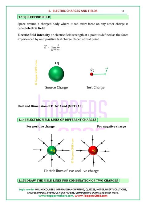 Class 12 Physics Notes Chapter 1 Electric Charges And Fields Toppers