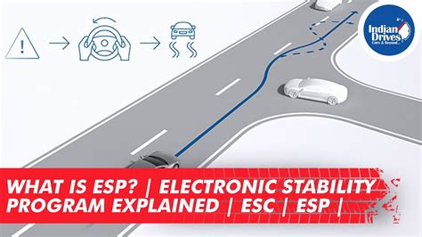 What Is Esp Electronic Stability Program Explained Esc Esp