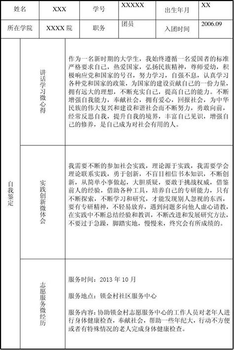 2014年度南京林业大学团员教育评议登记表word文档在线阅读与下载免费文档