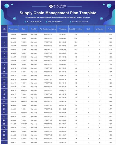 Excel Of Supply Chain Management Planxlsx Wps Free Templates