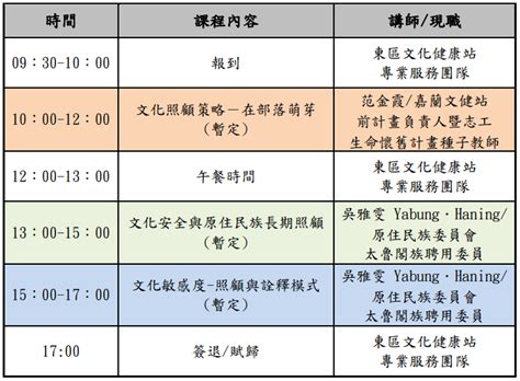 【基礎】文化敏感度及文化照顧課程 台東場次 東區文化健康站專業服務團隊