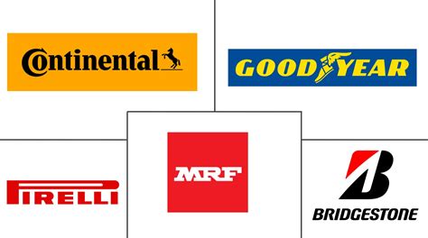 Dimensioni Del Mercato Degli Pneumatici Ad Alte Prestazioni