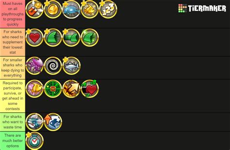 Hungry Shark World Powerups For Beginners Tier List Community