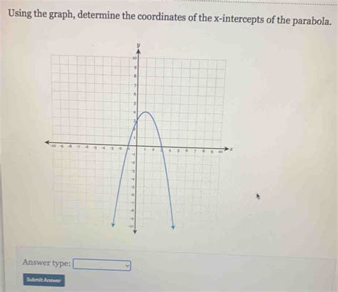 Solved Using The Graph Determine The Coordinates Of The X Intercepts