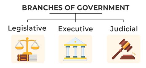 What Are The Functions Of Political Parties GeeksforGeeks