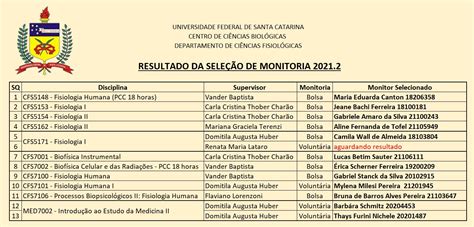 Departamento De Ci Ncias Fisiol Gicas Cfs