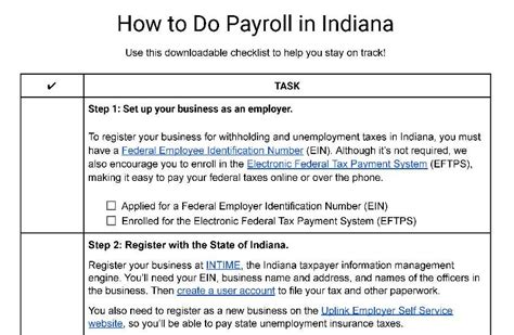 How To Do Payroll In Indiana An Employer’s Guide