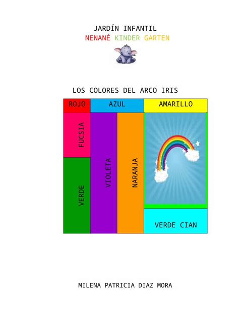 Docx Los Colores Del Arco Iris Tabla Docx Dokumen Tips