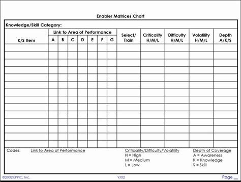 Clothing Size Chart Template Best Of Reward Chart Blank Template Search ...