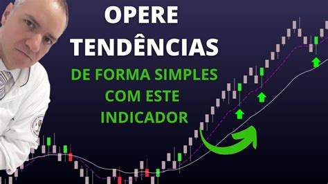 OPERE TENDÊNCIAS DE FORMA SIMPLES GRÁFICO DE RENKO INDICADOR DI