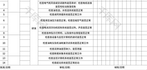 工厂年度设备保养计划表excel模板千库网excelid：168835