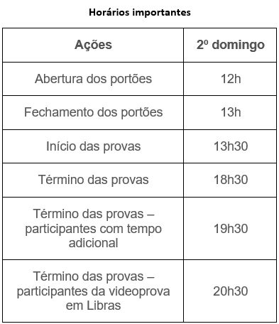 Vamos Repassar O Que Levar No Dia Da Prova Do Enem Master Digital