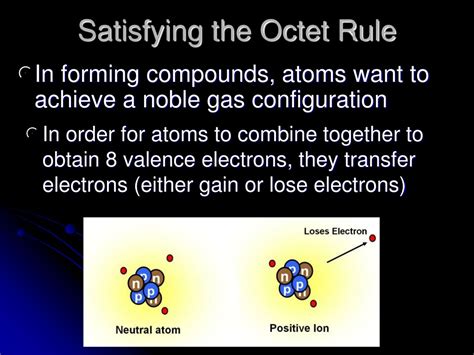 PPT - Chapter 7 Ionic and Metallic Bonding PowerPoint Presentation