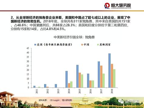 中美贸易摩擦再升级：本质、影响、应对与展望 新闻频道 和讯网