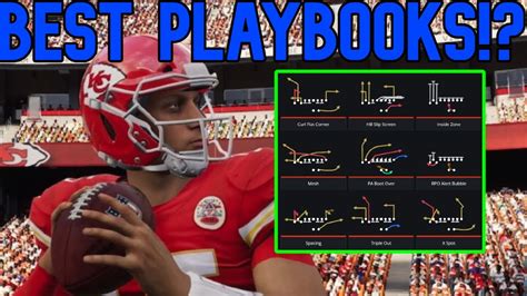 5 BEST PLAYBOOKS To Use In Madden NFL 24 RIGHT NOW For Best Plays