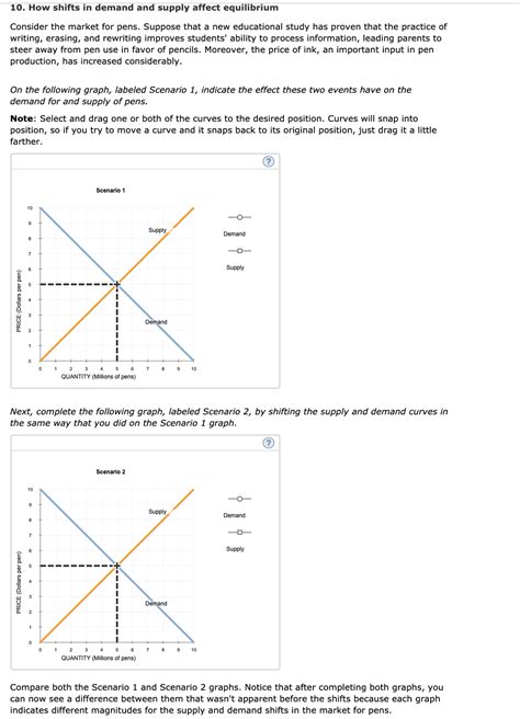 Answered How Shifts In Demand And Supply Bartleby