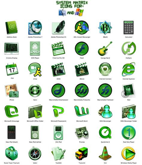 System Matrix Icons by netarco on DeviantArt