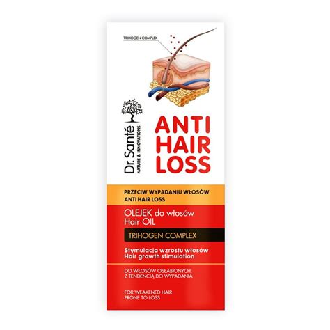 Ulei Anti Cadere Pentru Par Deteriorat Dr Sante Anti Hair Loss 100