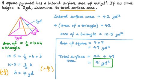 Lateral Area Of A Pyramid - slideshare