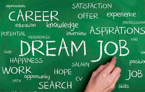 Create Your Dream Job Find Your True Meaning